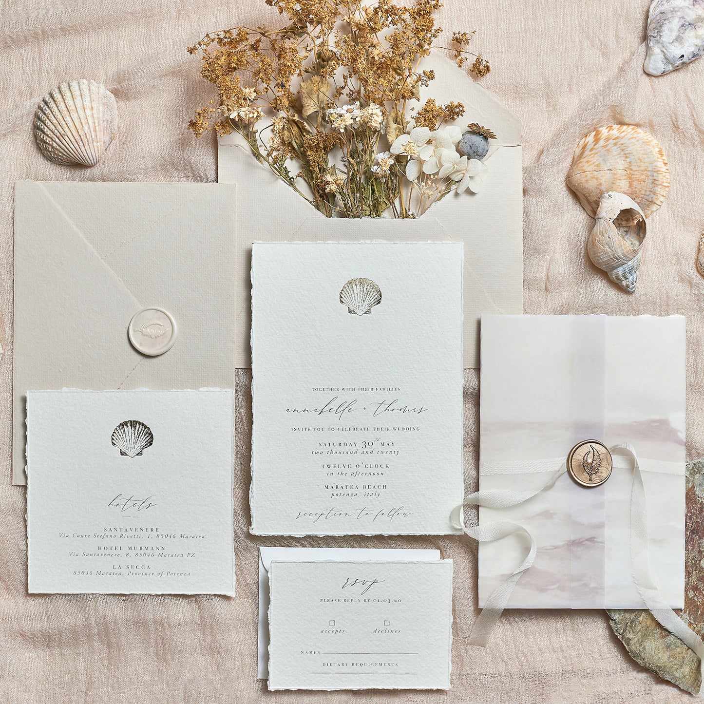 Shell Details Card